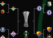 开云体育登录-曼联逆袭切尔西，晋级欧冠四强