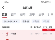 开云体育在线-曼城击败对手，继续领跑积分榜的简单介绍