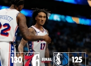 开云体育中国-包含尼日利亚男篮逆转76人，威斯布鲁克爆发神勇的词条