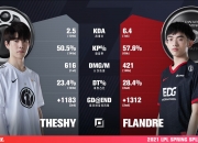 开云APP-连胜势头难挡！英雄联盟豪取十连胜的简单介绍