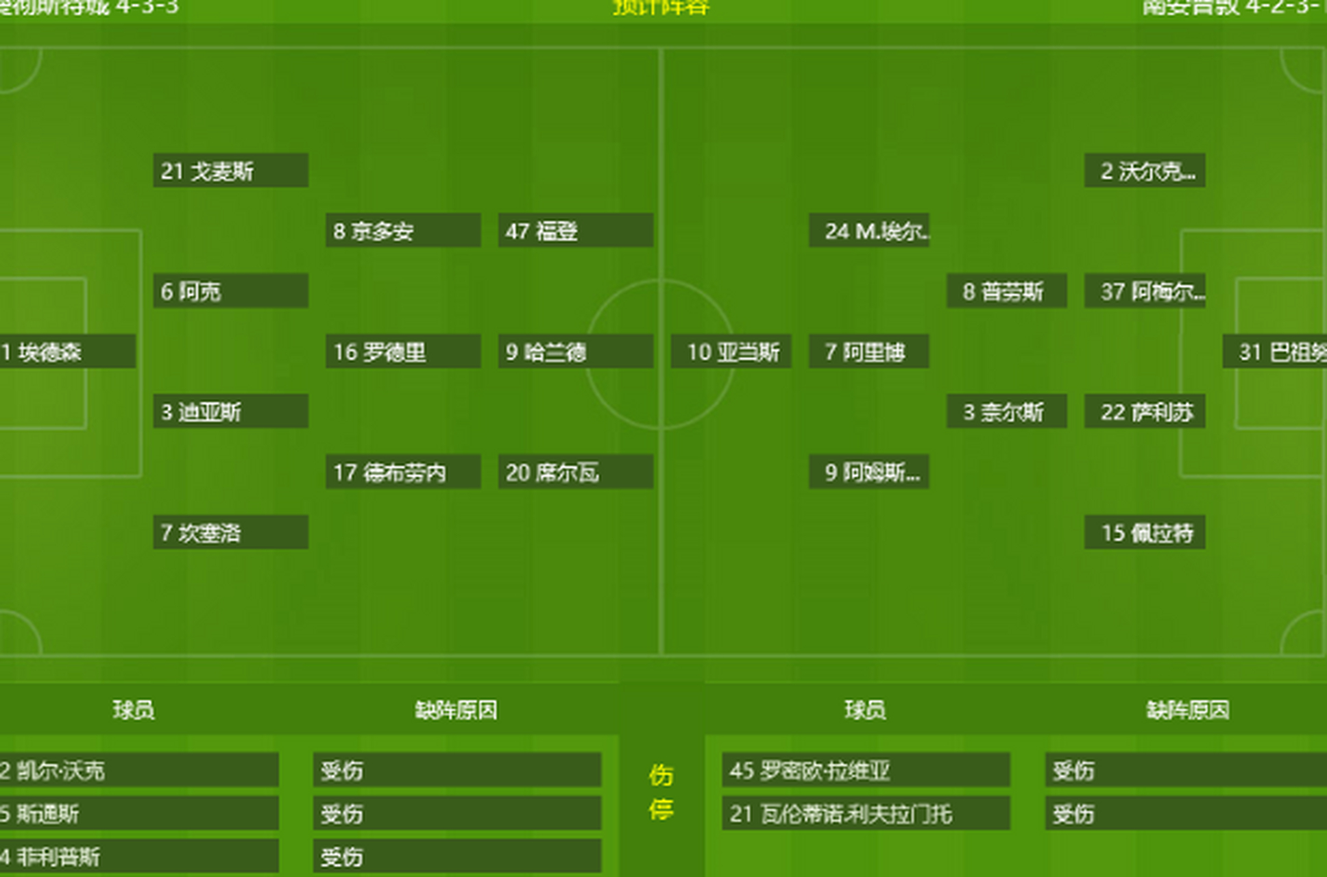 曼城逆转反超领先，保持不败战绩