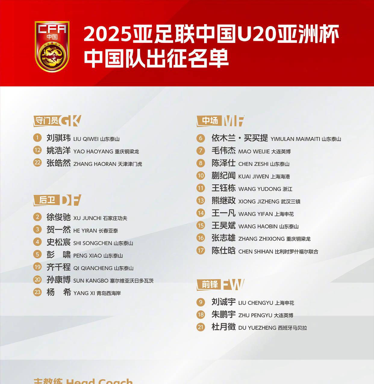 关于球队备战全力以赴，冠军梦想近在眼前的信息