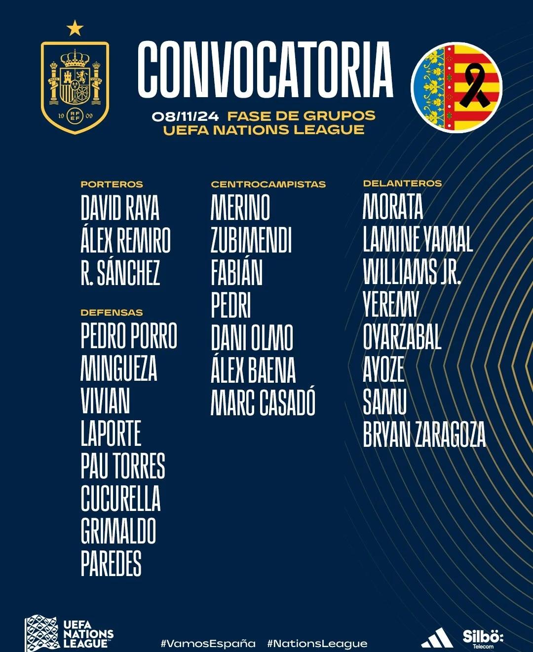 包含西班牙球队遭遇伤病潮,多名主力或将缺席的词条 包含西班牙球队遭遇伤病潮,多名主力或将缺席的词条