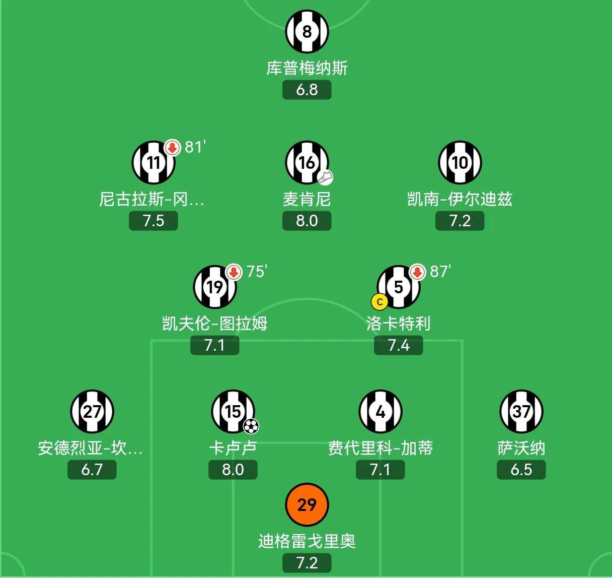 尤文图斯客场不敌亚特兰大,遭遇客场失利 尤文图斯客场不敌亚特兰大,遭遇客场失利