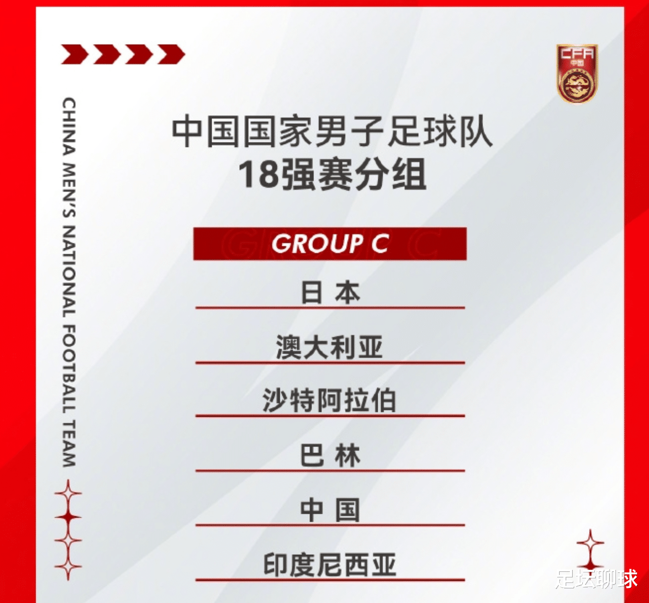 包含东亚足球俱乐部成功晋级下一轮,助力国内足球进步的词条 包含东亚足球俱乐部成功晋级下一轮,助力国内足球进步的词条