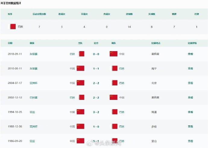 关键时刻发挥决定性作用,球队终结对手不败纪录的简单介绍 关键时刻发挥决定性作用,球队终结对手不败纪录的简单介绍