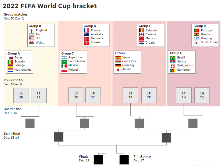 加拿大篮球联赛新一季赛程发布