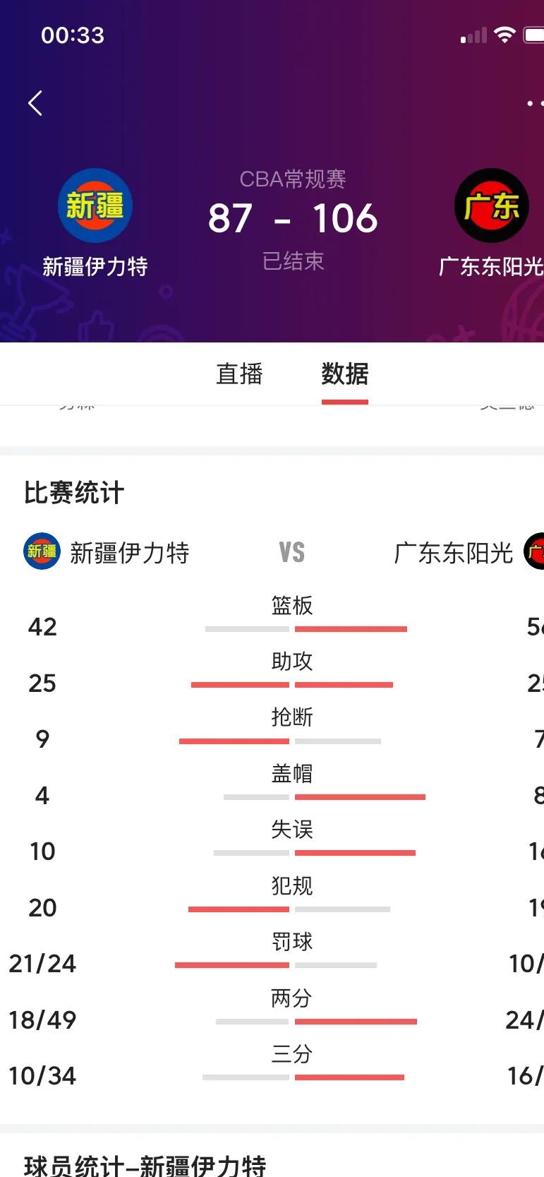 传闻球队转会，关键球员或将离队影响战绩