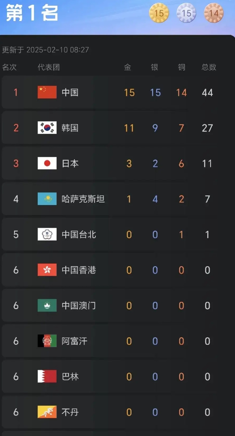 亚冠淘汰赛：韩国球队成功晋级的简单介绍