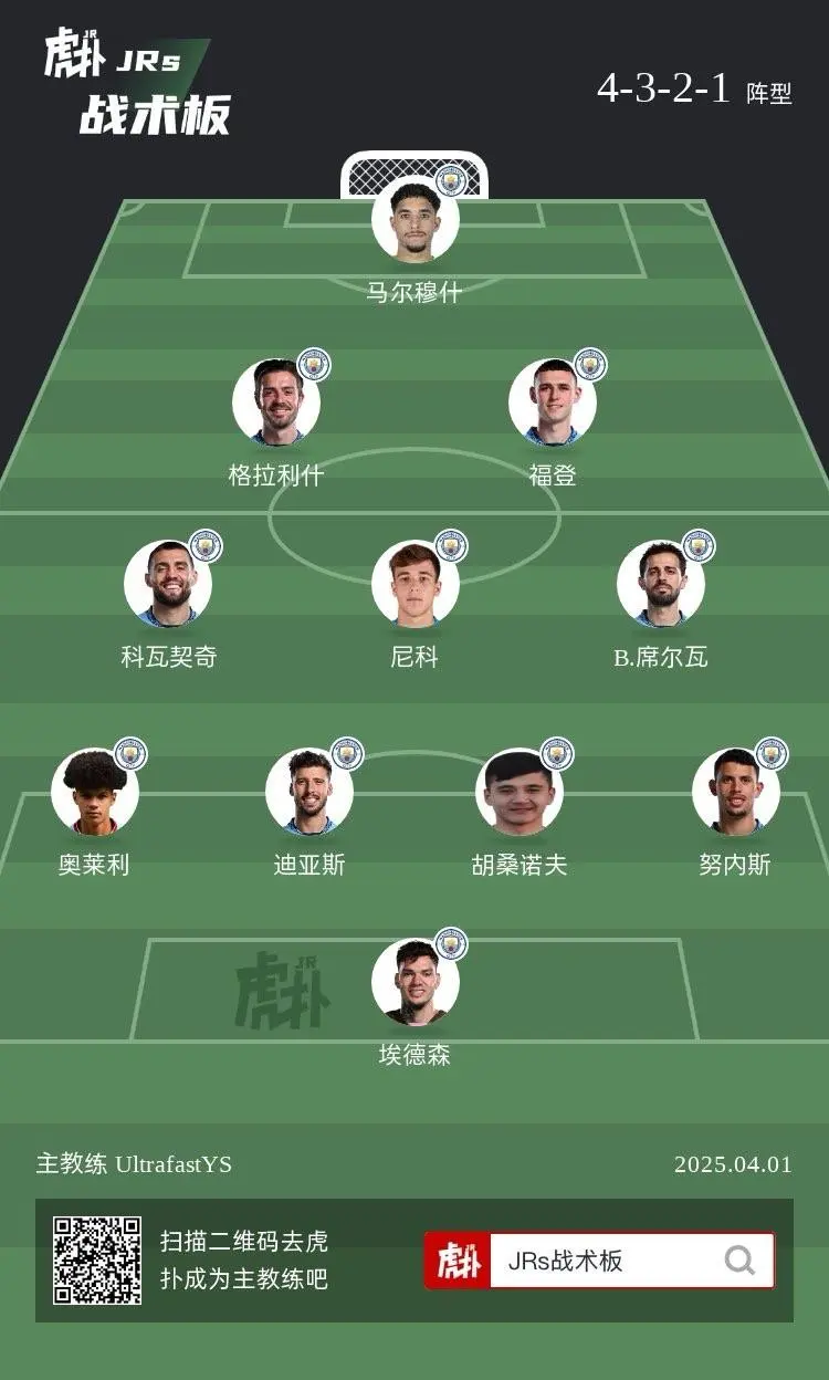 莱斯特主场不敌曼城,争冠形势不容乐观的简单介绍 莱斯特主场不敌曼城,争冠形势不容乐观的简单介绍