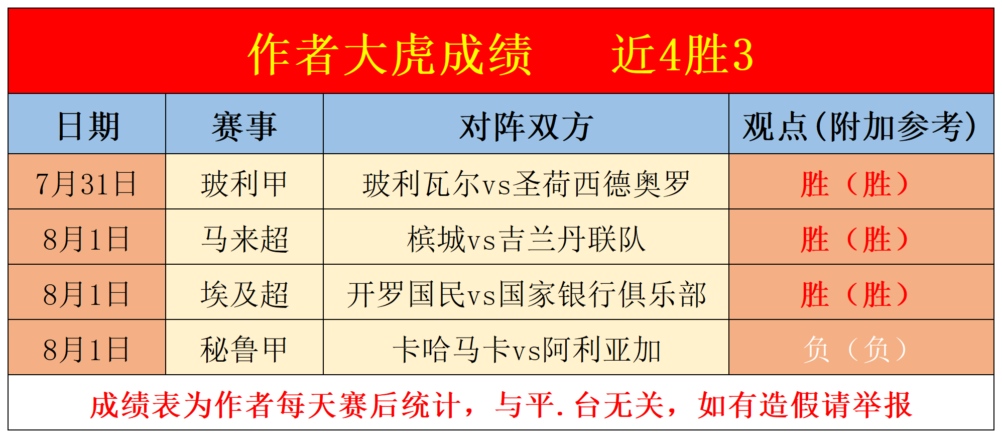 普雷斯顿客场战胜对手，展现出色表现轻松获胜的简单介绍