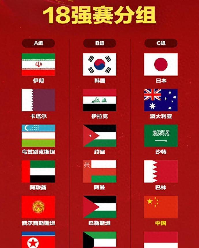 包含世界各地球队争霸，角逐激烈异常的词条