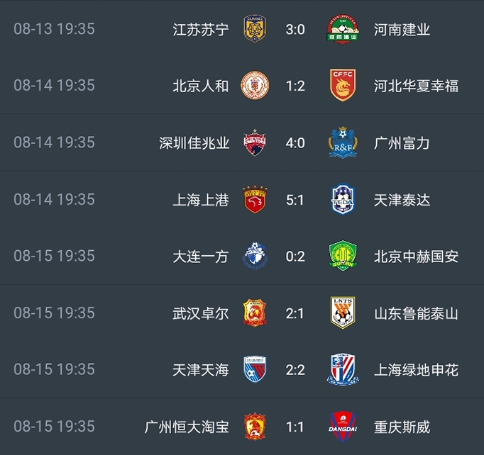 广州富力战胜对手,稳居积分榜前列的简单介绍 广州富力战胜对手,稳居积分榜前列的简单介绍