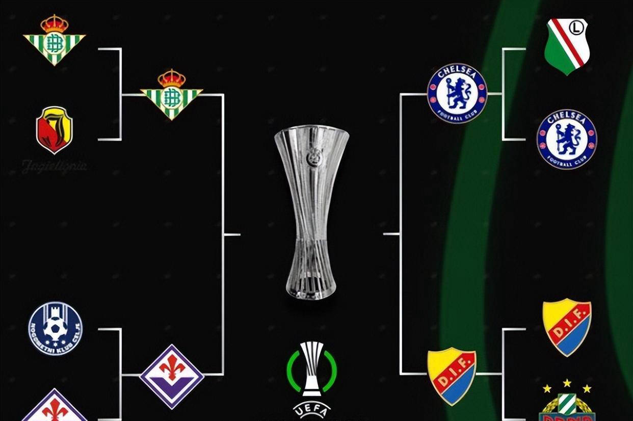 曼联逆袭切尔西，晋级欧冠四强