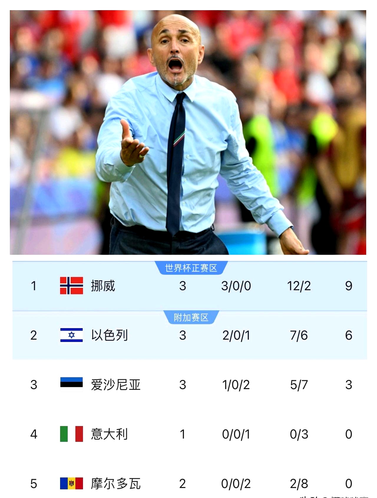 意大利球队签下一名新后卫强化防守实力的简单介绍 意大利球队签下一名新后卫强化防守实力的简单介绍