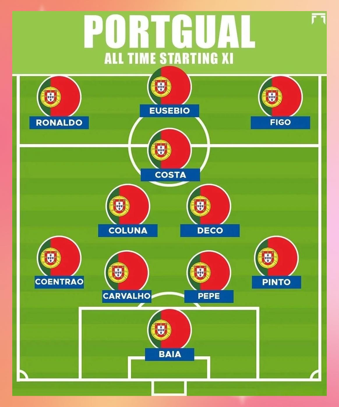葡萄牙篮球联赛球队备战战术解析