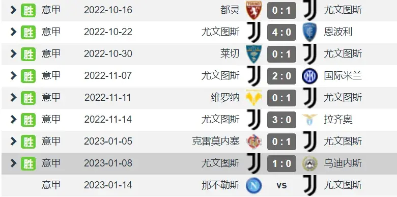 尤文图斯击败对手，继续保持意甲榜首位置的简单介绍