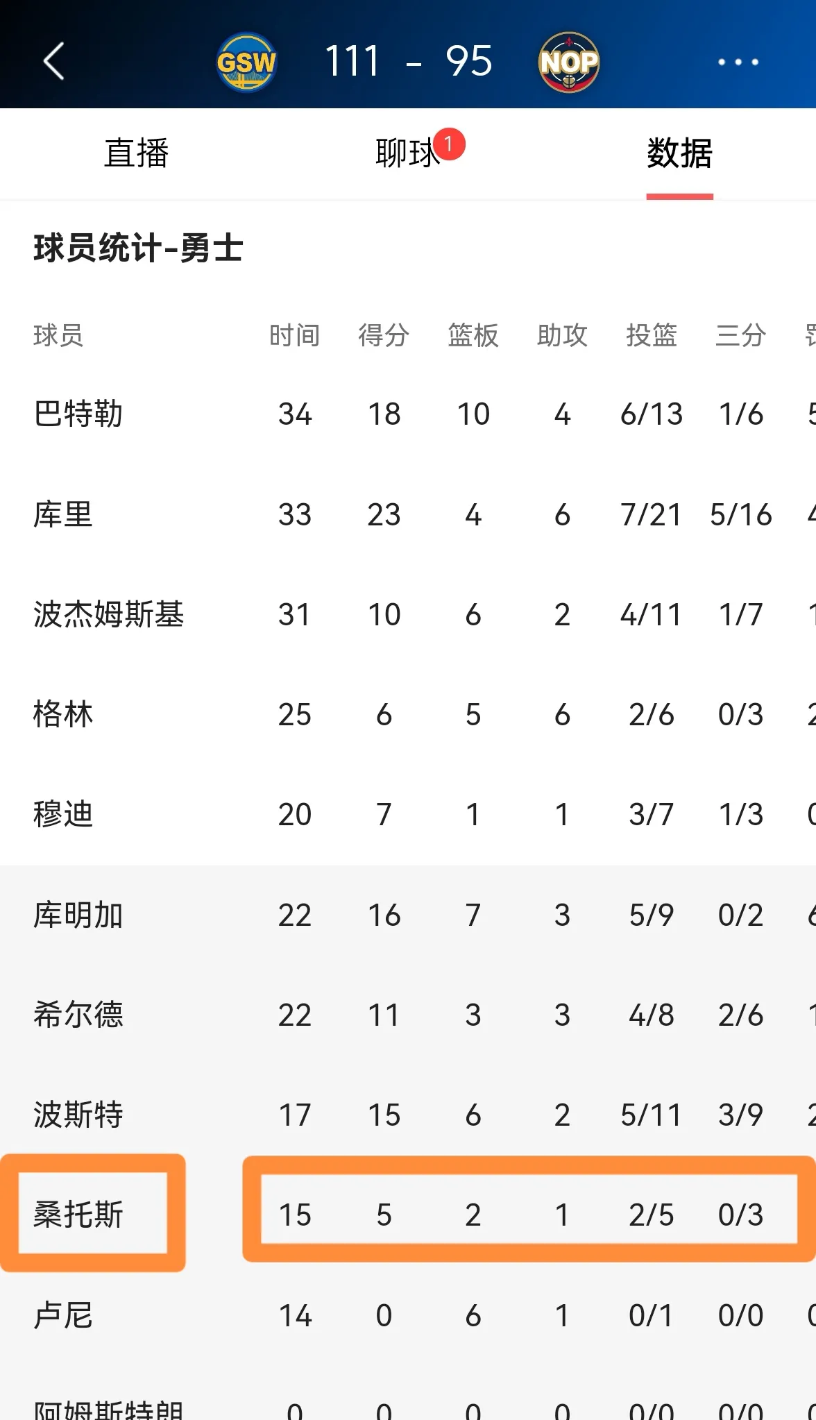 洛里昂主场击败对手，稳居积分榜前列