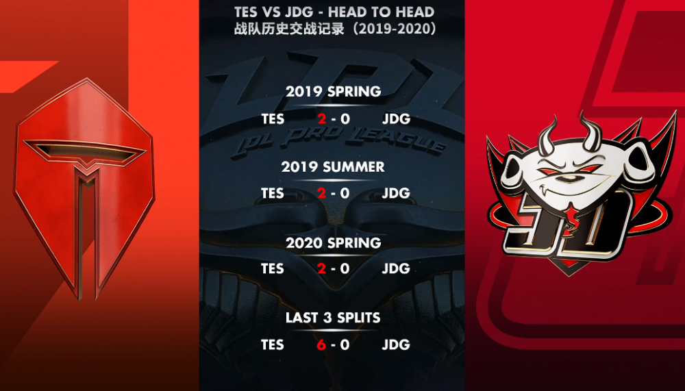 TES绝杀NS，Peanut成为全场焦点四强赛3:1（巴黎）