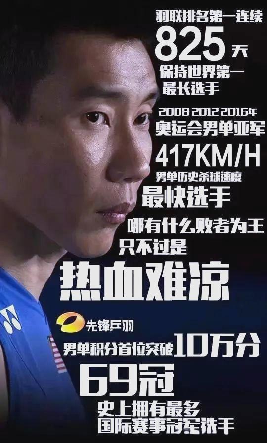 中国羽毛球队险胜马来西亚羽毛球队，李宗伟关键制胜的简单介绍